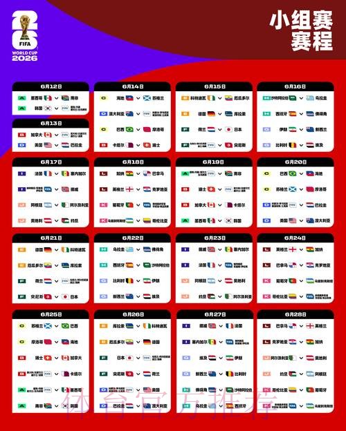 2026世界杯外围哪个好官方 2026世界杯外围哪个好官方